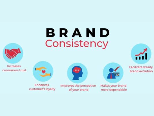 Create Consistent Branding